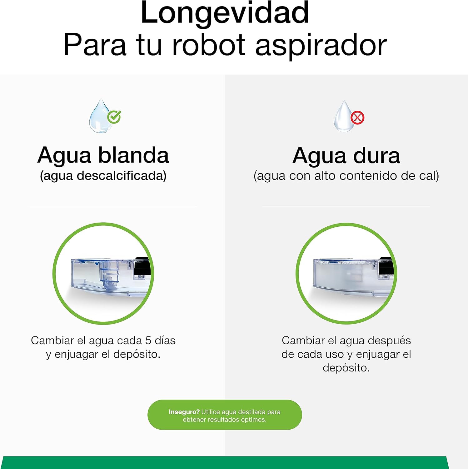 BiOHY Limpiador pisos para robots limpiadores (1 botella de 1 litro) | Concentrado para todos robot aspirador con función húmeda - sostenible y ecológico (Wischroboter)