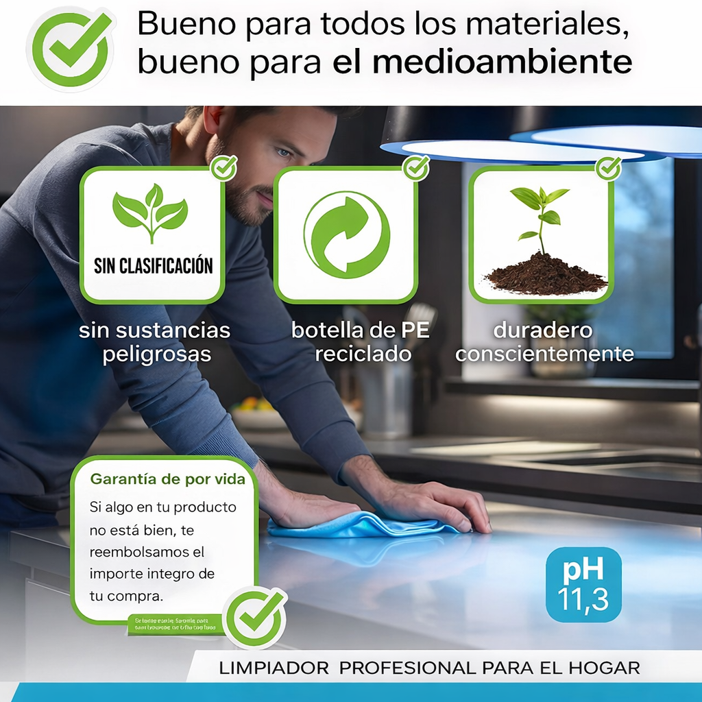 BiOHY Limpiador industrial de alto rendimiento