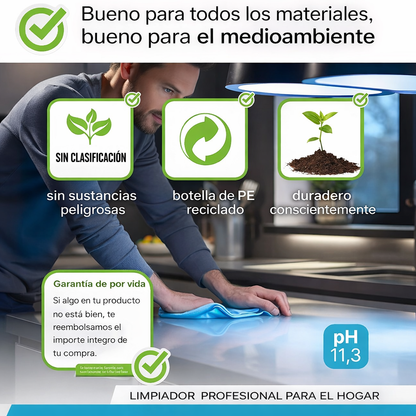 BiOHY Limpiador industrial de alto rendimiento