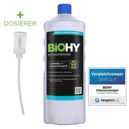 BiOHY Limpiador industrial